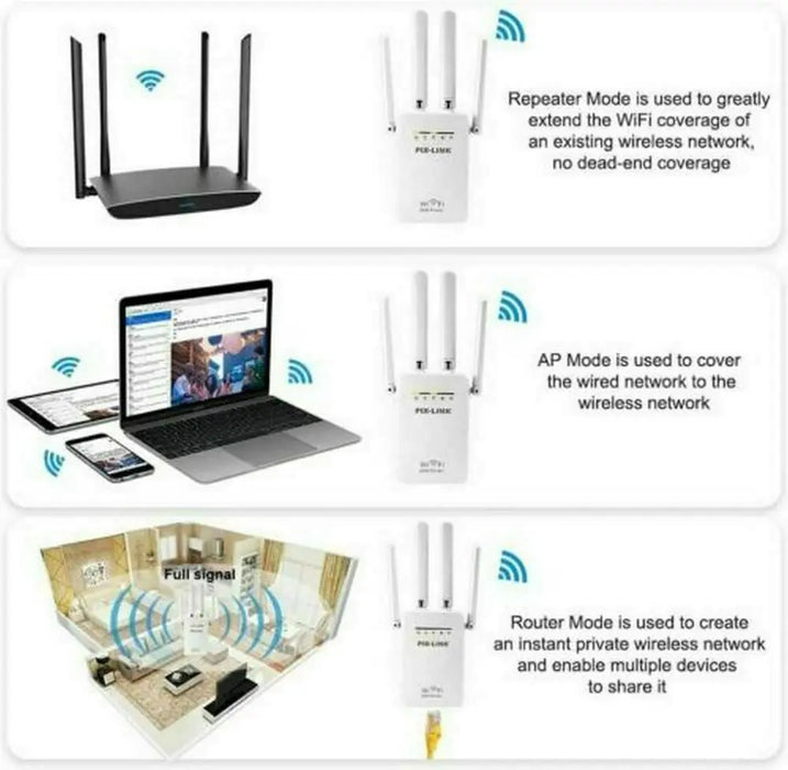 WiFi Range Extender Repeater