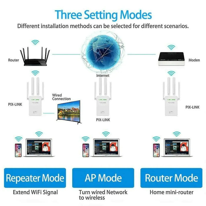 WiFi Range Extender Repeater